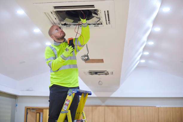 Best Ductless HVAC Repair  in Foley, MN